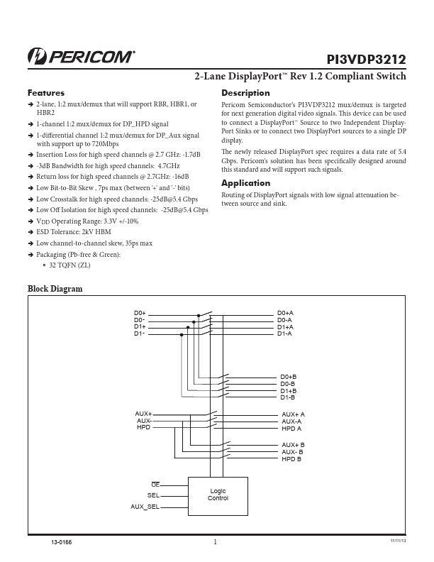 PI3VDP3212