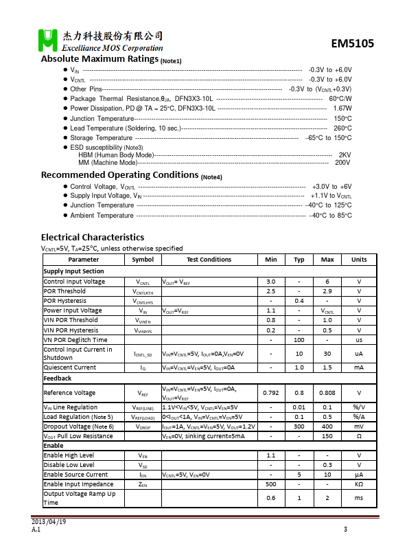 EM5105