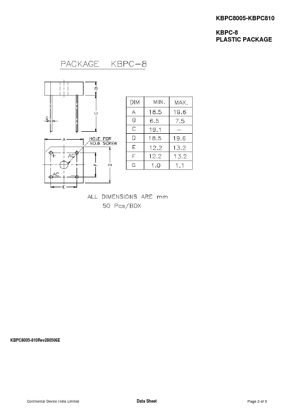 KBPC801