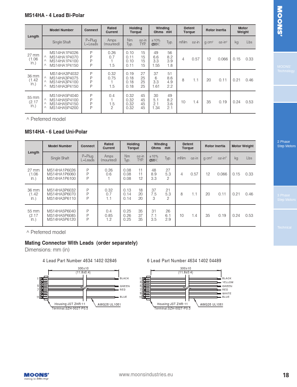 MS14HA5P4200