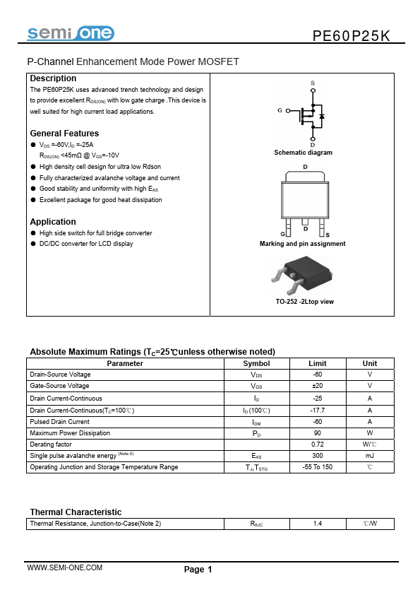 PE60P25K