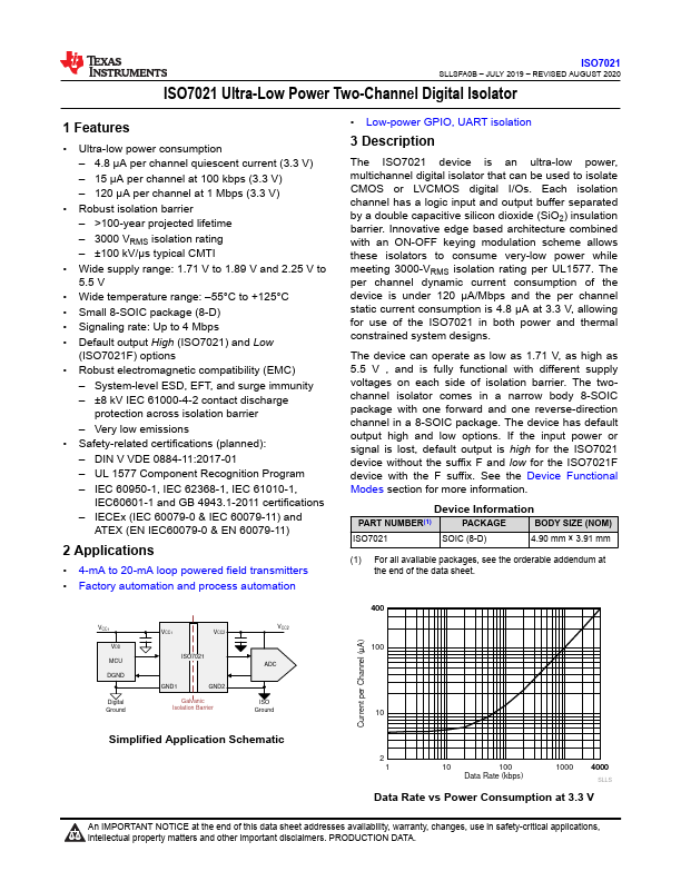 ISO7021