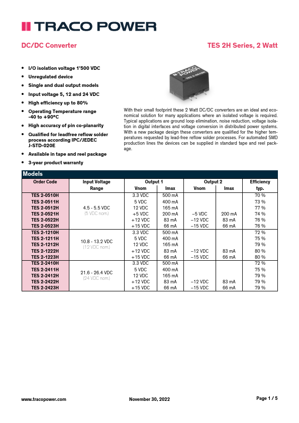 TES2-1222H