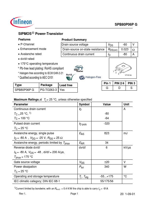 SPB80P06PG