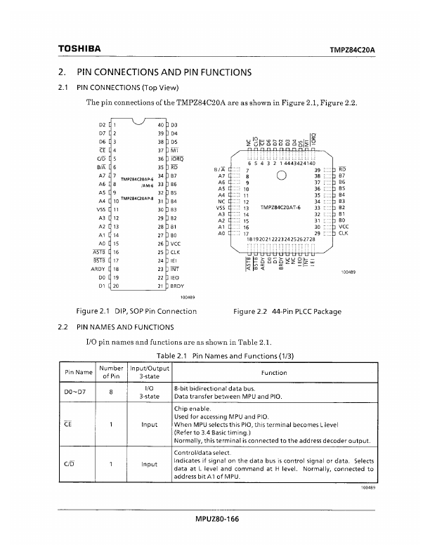 TMPZ84C20AM-6