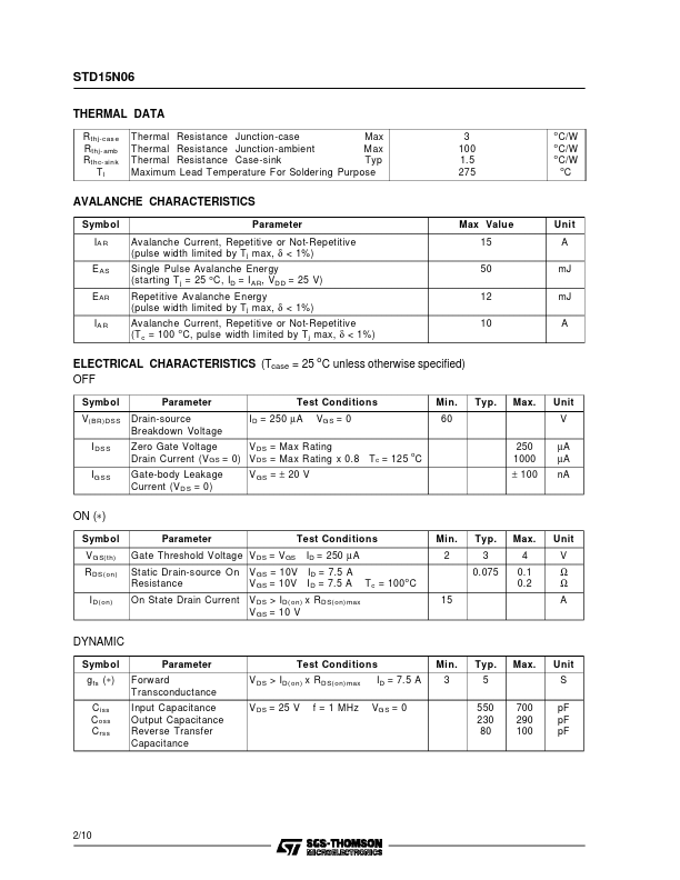 STD15N06