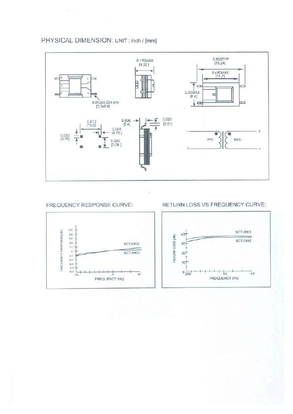 SCT-080x