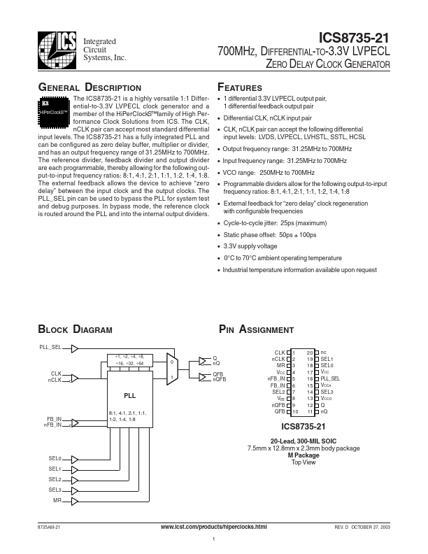 ICS8735-21