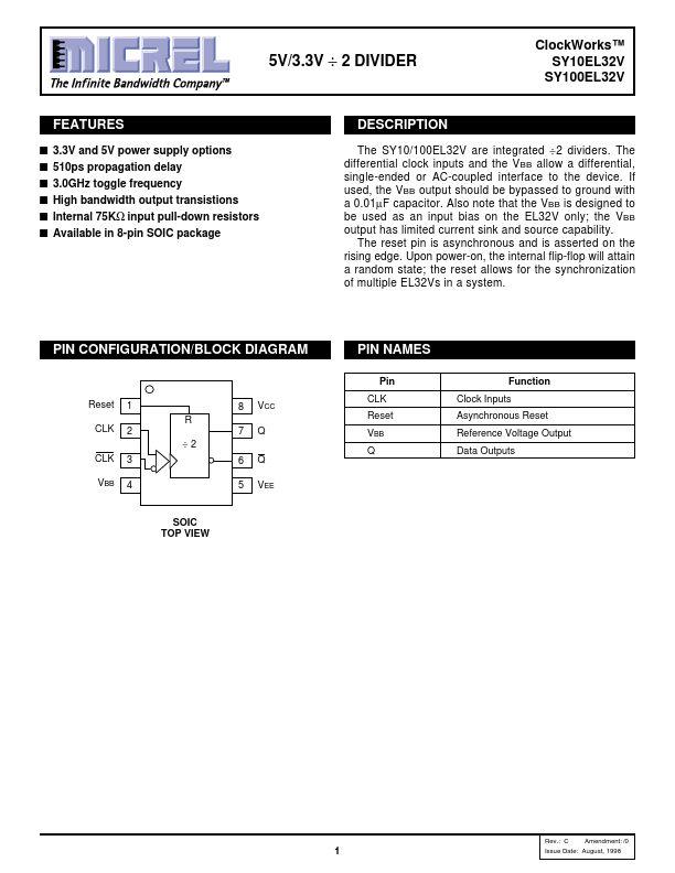 SY100EL32V