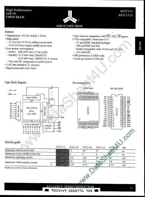 AS7C512