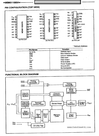 M511000A