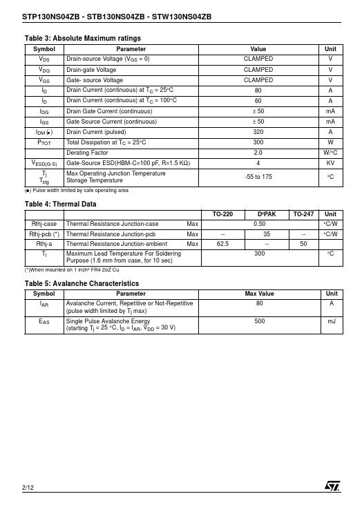 STB130NS04ZB