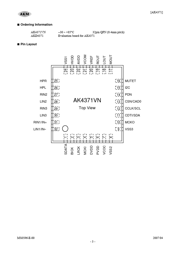 AK4371