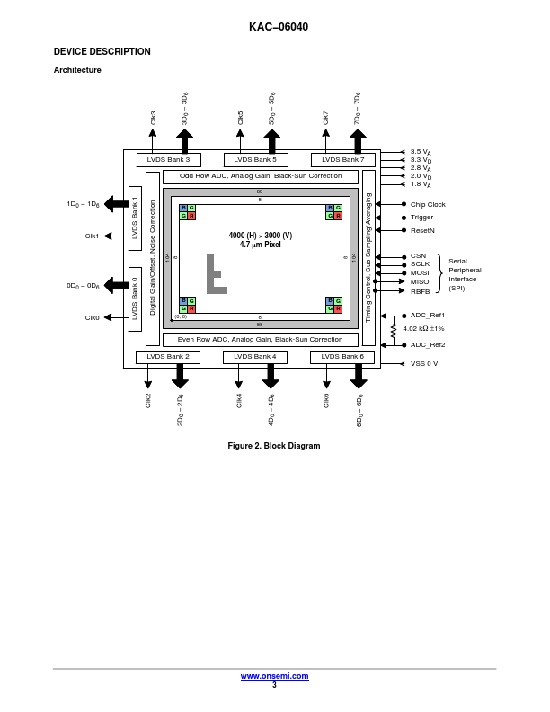 KAC-06040