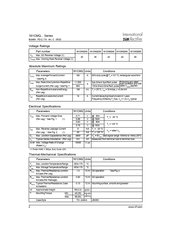 161CMQ030