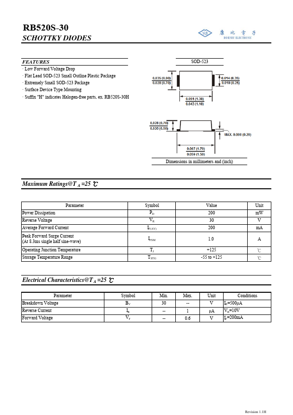 RB520S-30