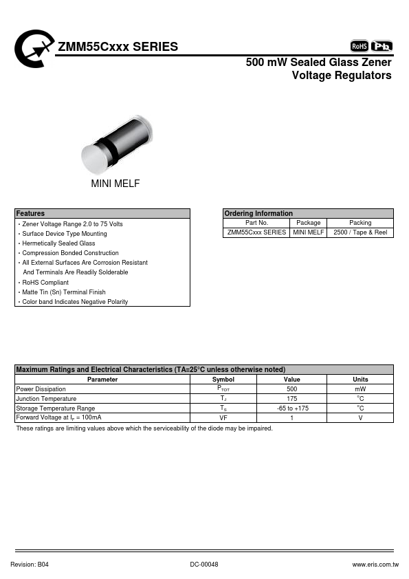 ZMM55C20