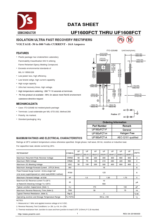 UF1608FCT