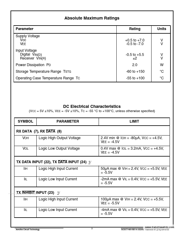 CT1469-2