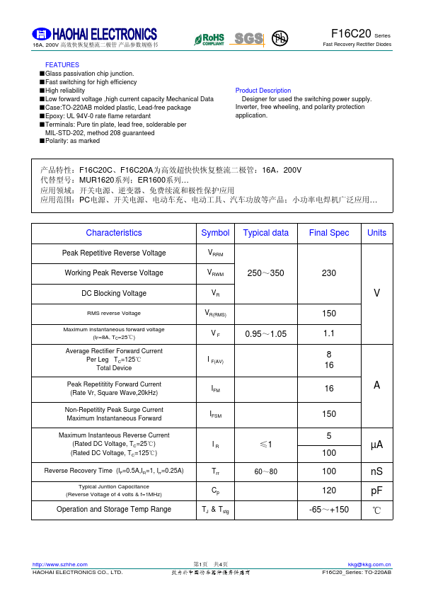 F16C20C Datasheet Preview