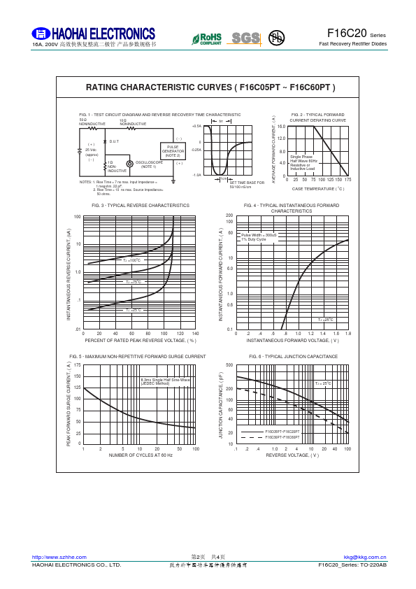datasheet Preview Page 2