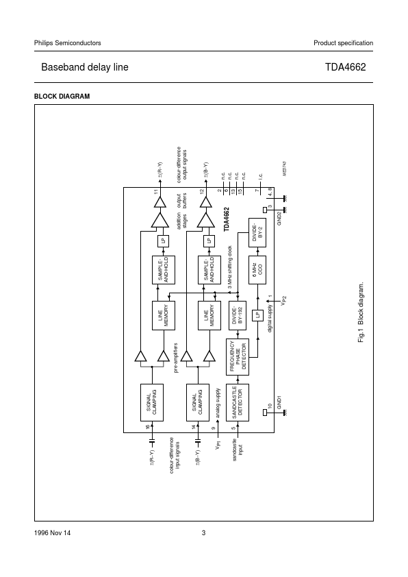 TDA4662