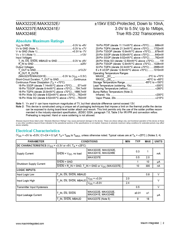 MAX3232E