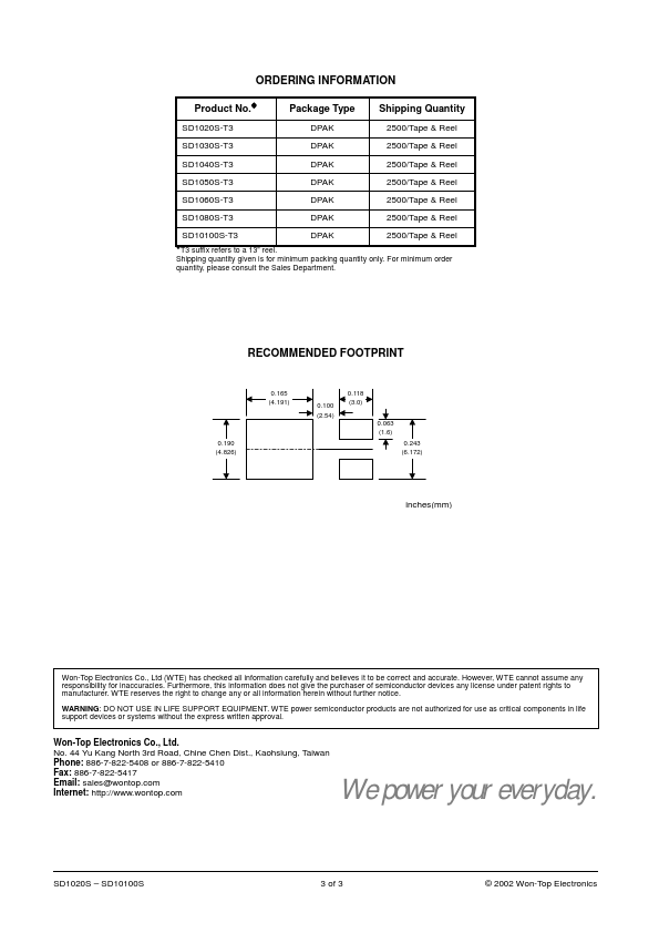 SD1030S