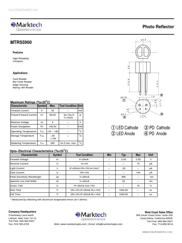 MTRS5900