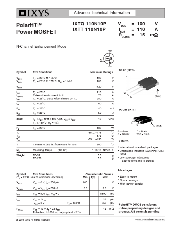 IXTQ110N10P