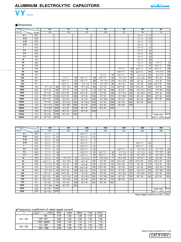 UVY1C682MHD