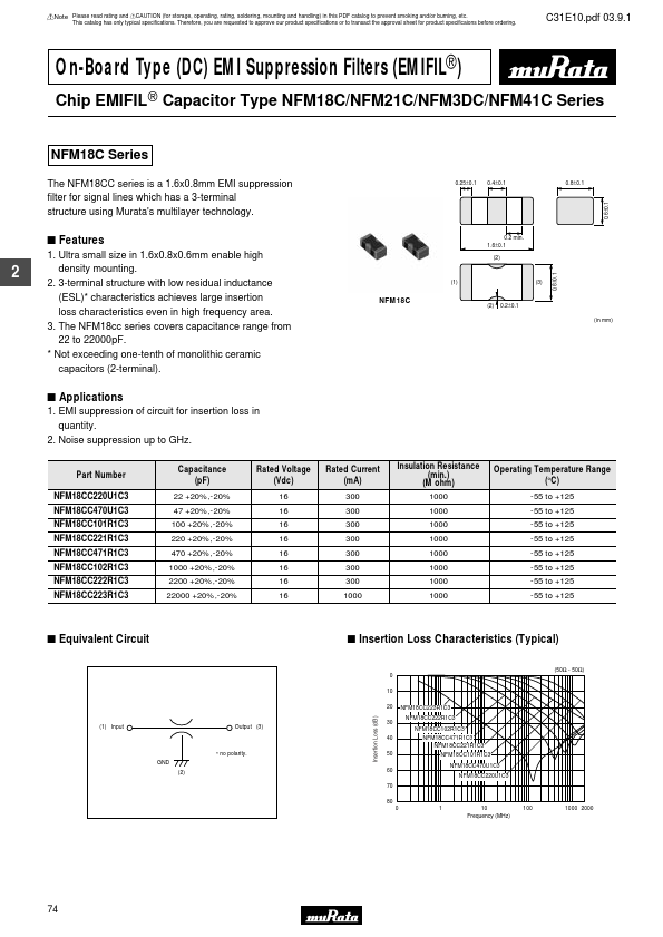 NFM18CC221R1C3