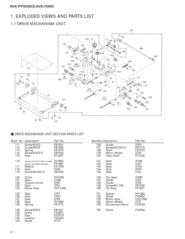 AVX-P7000CD