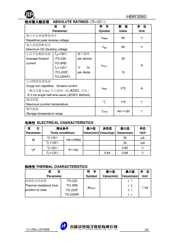 HBR3060AB