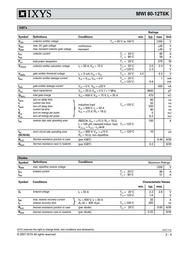 MWI80-12T6K