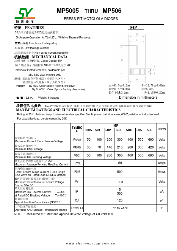 MP503