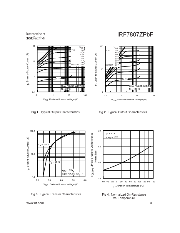 IRF7807ZPBF