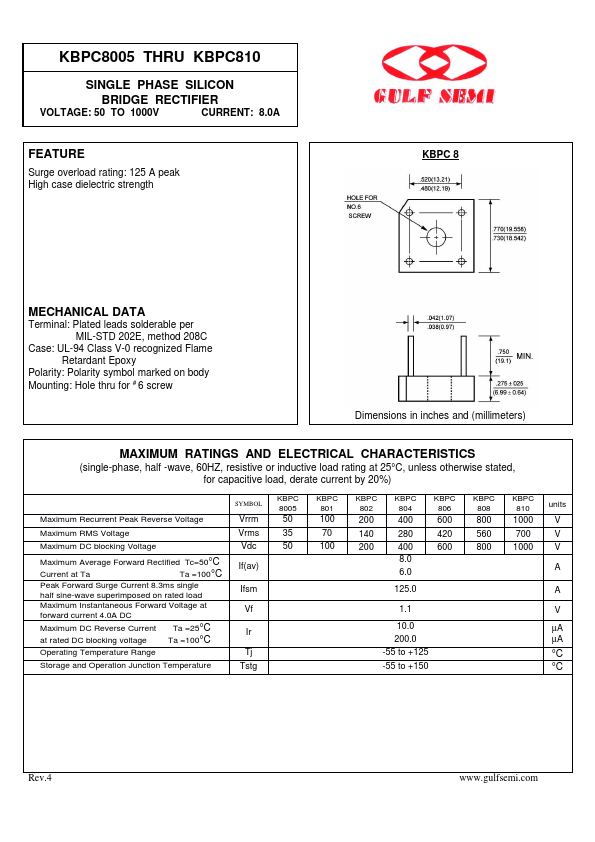 KBPC804