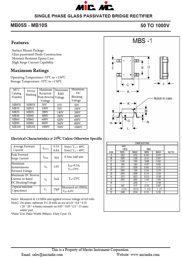 MB4S