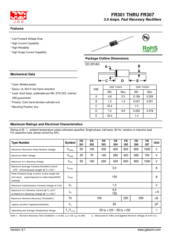 FR305