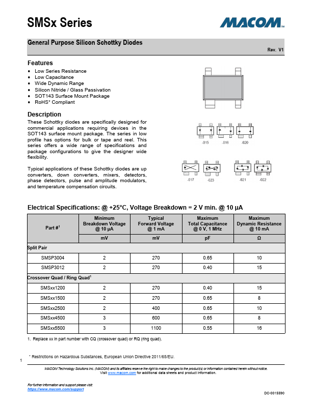 SMSP3012