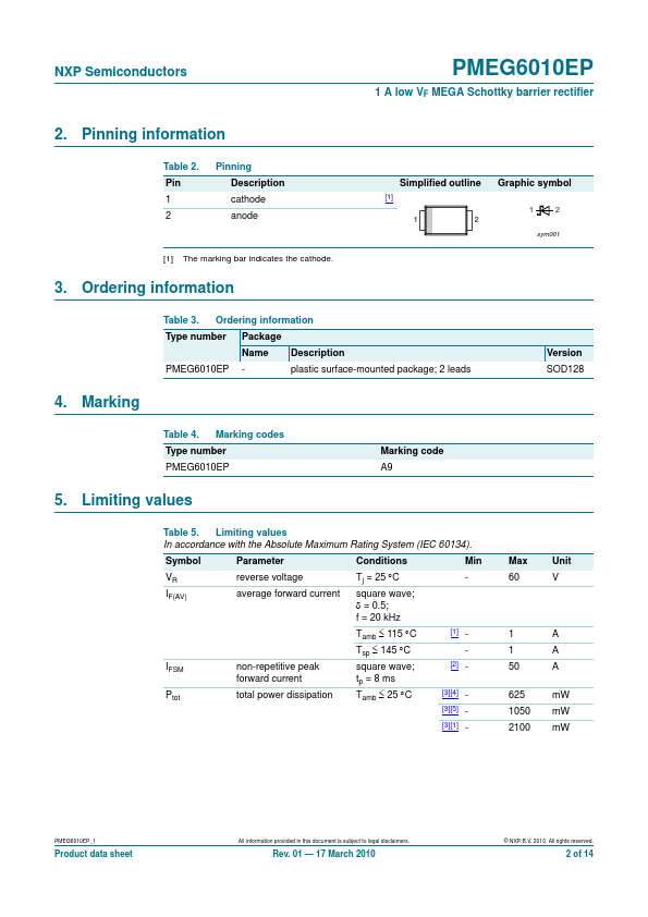 PMEG6010EP