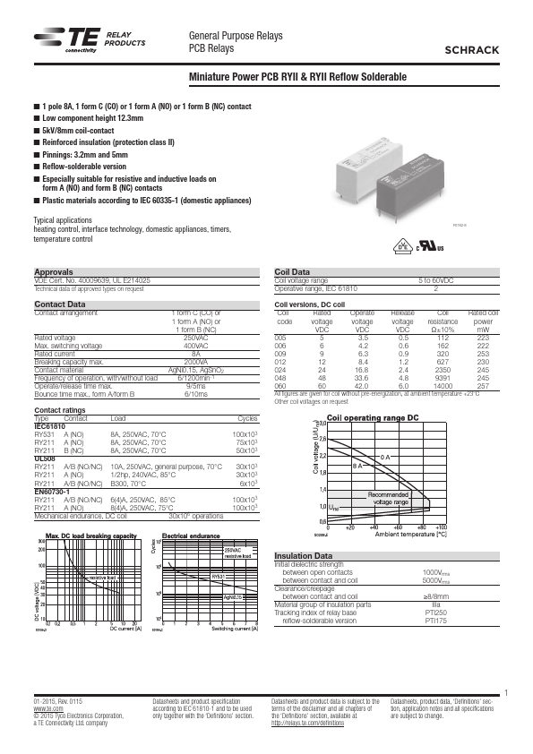 RY612005