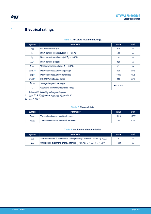 STWA67N60DM6