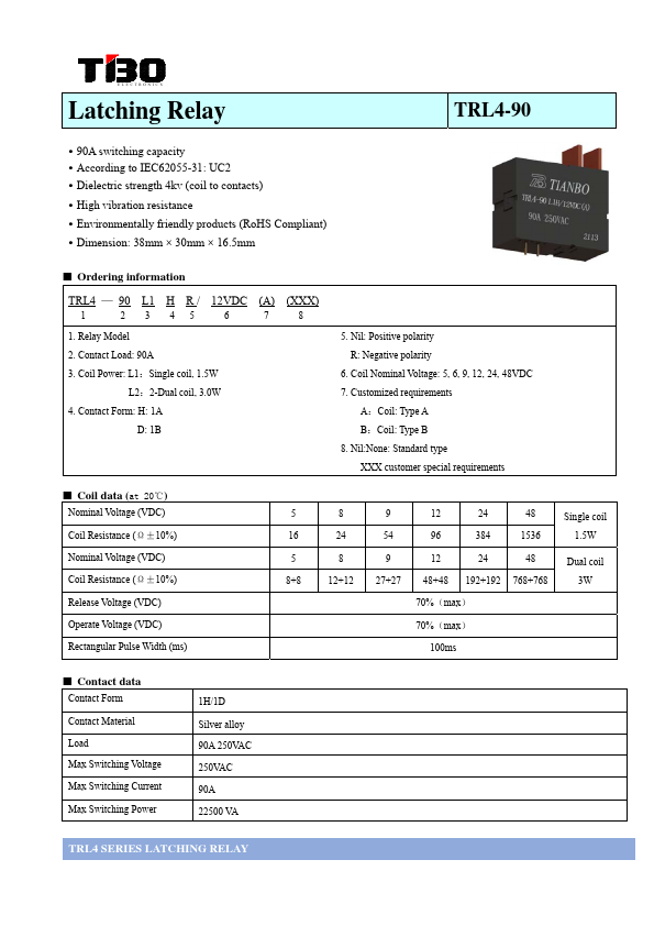 TRL4-90