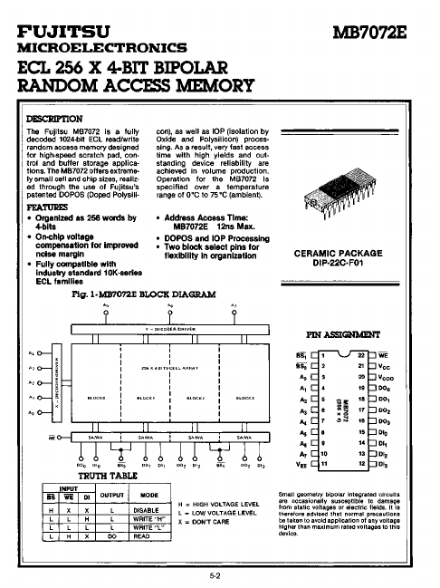 MB7072E ECL RAM by Fujitsu - Datasheet Preview