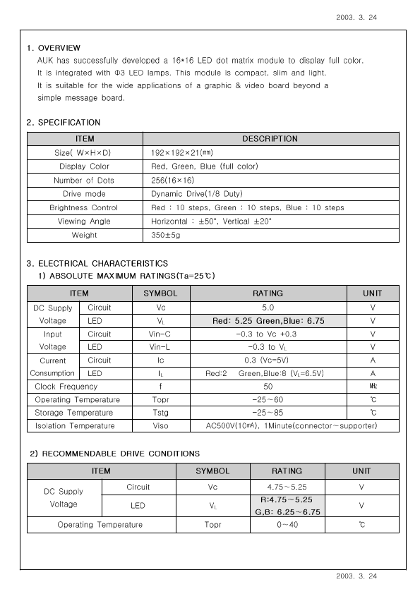 SIM-192LFN