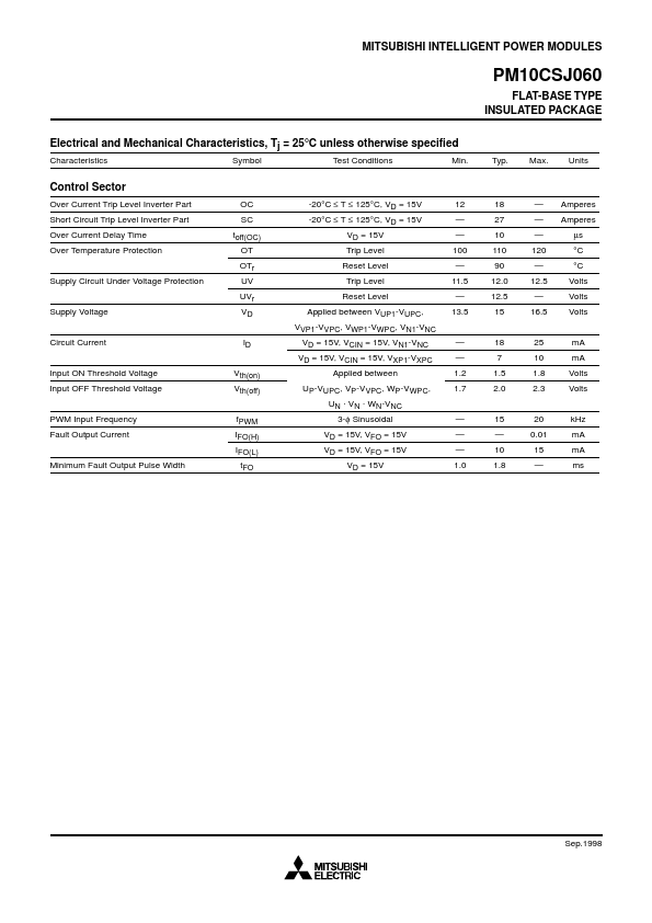 PM10CSJ060