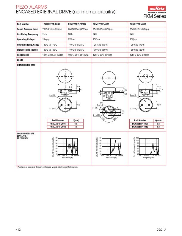 PKM13EPY