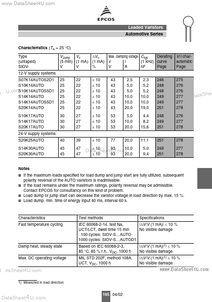 S10K14AUTOS5D1